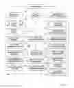 Fig. 13 - Method and apparatus for promoting sales and increasing brand name recognition