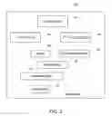 Fig. 03 - System and method for providing external notifications of events in a virtual space to users