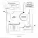 Fig. 08 - METHOD AND SYSTEM FOR CREATING USER BASED SUMMARIES FOR CONTENT DISTRIBUTION