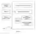 Fig. 09 - METHOD AND SYSTEM FOR CREATING USER BASED SUMMARIES FOR CONTENT DISTRIBUTION