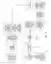 Fig. 04 - DEVICES, SYSTEMS AND METHODS RELATING TO CONVEYING MESSAGES ON MOBILE COMMUNICATIONS DEVICES