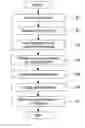 Fig. 01 - INFORMATION PROCESSING SYSTEM THAT DISPLAYS ADVERTISEMENT CORRESPONDING TO CONTENT OF PROCESSING TARGET, AND INFORMATION PROCESSING METHOD