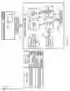 Fig. 05 - Bidding based on the relative value of identifiers
