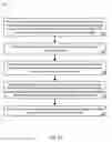 Fig. 07 - Bidding based on the relative value of identifiers