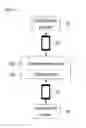 Fig. 02 - On-line advertisement method using advertisement website