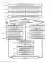 Fig. 01 - Traffic Routing Optimizer