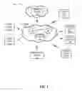 Fig. 02 - Traffic Routing Optimizer