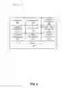 Fig. 07 - Traffic Routing Optimizer