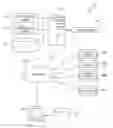 Fig. 01 - Method, system, and computer program product for data attribution of items and contextual content creation of coordinating groups for the items