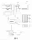 Fig. 02 - Method, system, and computer program product for data attribution of items and contextual content creation of coordinating groups for the items