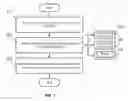 Fig. 02 - SYSTEM AND METHOD FOR QUANTIFYING THE EXPERIENCE OF CANNABIS USAGE