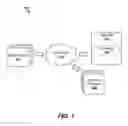 Fig. 02 - Custom product categorization of digital media content
