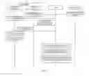 Fig. 08 - Interactive method and device for e-commerce application program