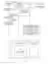 Fig. 11 - Interactive method and device for e-commerce application program