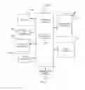 Fig. 16 - Interactive method and device for e-commerce application program