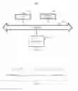 Fig. 17 - Interactive method and device for e-commerce application program