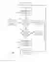 Fig. 03 - SELECTING PRODUCTS IN A VIRTUAL ENVIRONMENT