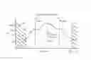 Fig. 07 - SELECTING PRODUCTS IN A VIRTUAL ENVIRONMENT
