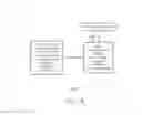 Fig. 14 - SELECTING PRODUCTS IN A VIRTUAL ENVIRONMENT