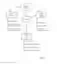 Fig. 15 - SELECTING PRODUCTS IN A VIRTUAL ENVIRONMENT
