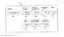 Fig. 01 - METHOD OF CREATING AND TRADING DERIVATIVE INVESTMENT PRODUCTS BASED ON AN AVERAGE PRICE OF AN UNDERLYING ASSET DURING A CALCULATION PERIOD