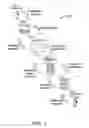 Fig. 02 - Method and system for providing financial performance data associated with a merchant