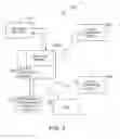 Fig. 03 - Method and system for providing financial performance data associated with a merchant