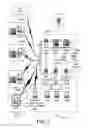 Fig. 04 - Method and system for providing financial performance data associated with a merchant
