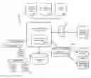 Fig. 01 - SUPPLEMENTAL ELECTRONIC NOTE DATA MESSAGE DISTRIBUTION IN NEAR REAL-TIME