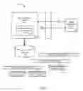 Fig. 02 - SUPPLEMENTAL ELECTRONIC NOTE DATA MESSAGE DISTRIBUTION IN NEAR REAL-TIME