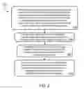 Fig. 03 - SUPPLEMENTAL ELECTRONIC NOTE DATA MESSAGE DISTRIBUTION IN NEAR REAL-TIME