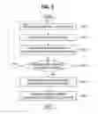 Fig. 04 - Method of processing logistics information, logistics information processing server using the same, and logistics managing apparatus using the same