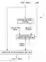 Fig. 01 - Image-processing device, image-processing method, and microscope