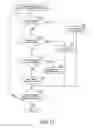 Fig. 12 - Image processing apparatus and method