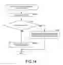 Fig. 15 - Image processing apparatus and method
