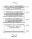 Fig. 01 - Image processing apparatus and control method thereof