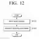 Fig. 13 - Image processing apparatus and control method thereof