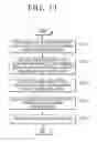 Fig. 14 - Image processing apparatus and control method thereof