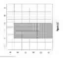 Fig. 05 - Cleartype resolution recovery resampling