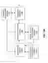 Fig. 22 - Deep learning medical systems and methods for medical procedures