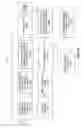 Fig. 35 - Deep learning medical systems and methods for medical procedures