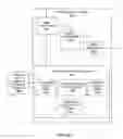 Fig. 43 - Deep learning medical systems and methods for medical procedures
