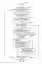 Fig. 45 - Deep learning medical systems and methods for medical procedures