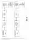 Fig. 03 - CASCADED-TIME-SCALE BACKGROUND MODELING