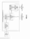 Fig. 07 - CASCADED-TIME-SCALE BACKGROUND MODELING