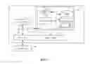 Fig. 04 - Methods and apparatuses, and computing devices for segmenting object