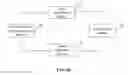 Fig. 11 - Methods and apparatuses, and computing devices for segmenting object