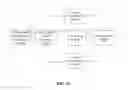 Fig. 12 - Methods and apparatuses, and computing devices for segmenting object