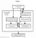 Fig. 02 - Building a three-dimensional composite scene