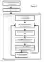 Fig. 03 - Building a three-dimensional composite scene